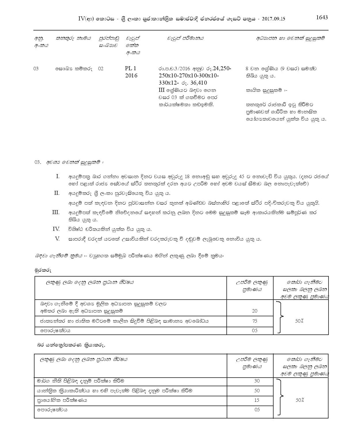 Watcher, Sanitary Labourer, Heavy Machine Operator - Dodangoda Pradeshiya Sabha